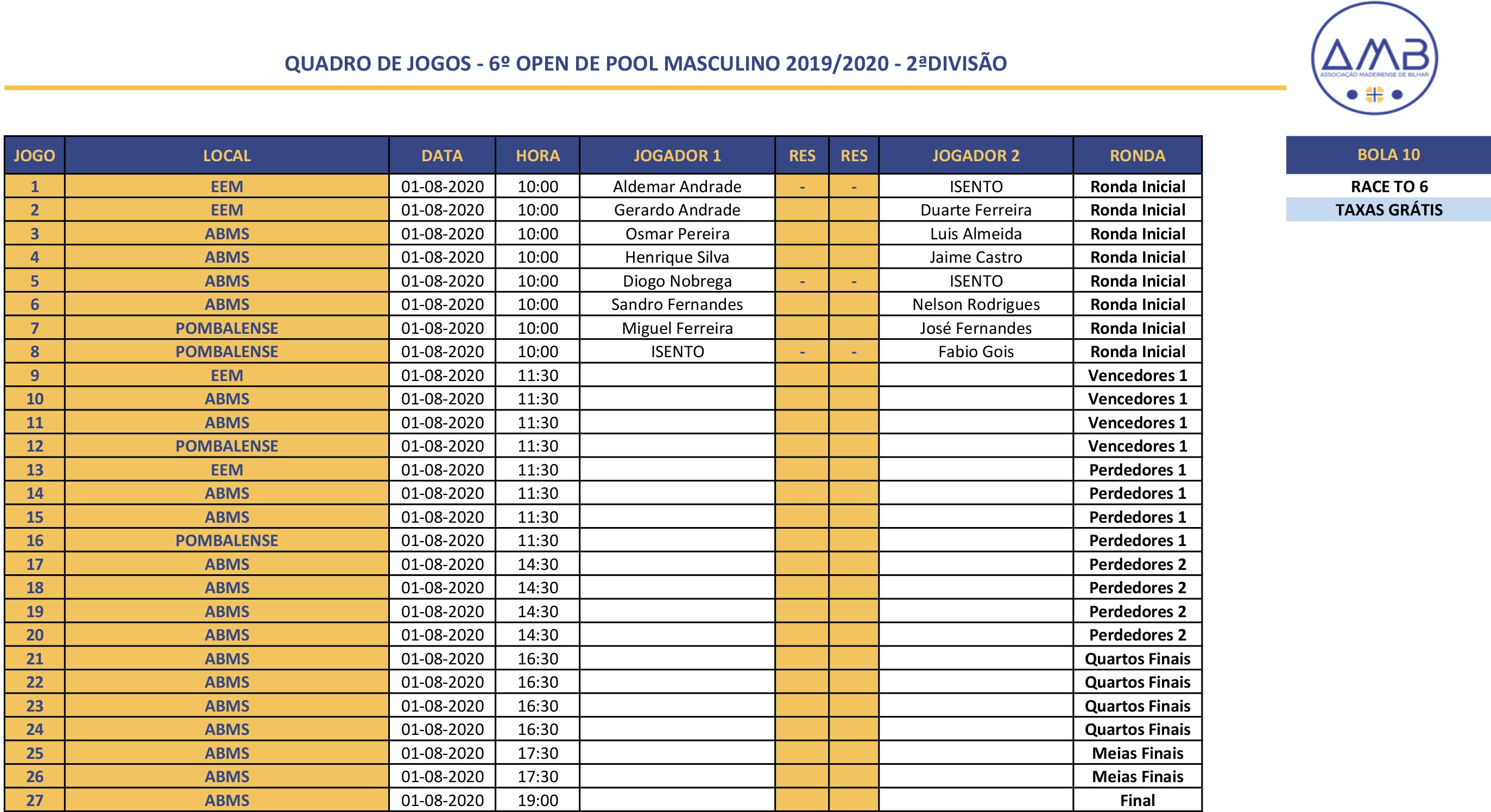 6º Open Individual de POOL MASCULINO 2019-2020 - 2ª Divisão Quadro
