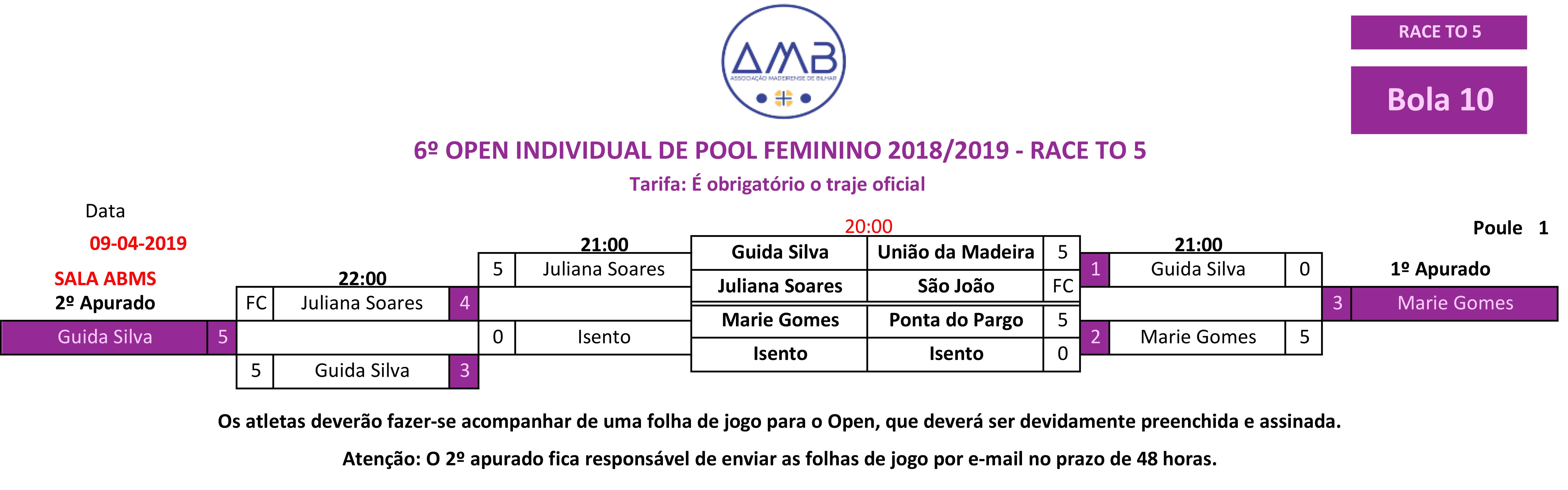 6º Open Individual de POOL 2018-2019 Feminino 1 fase